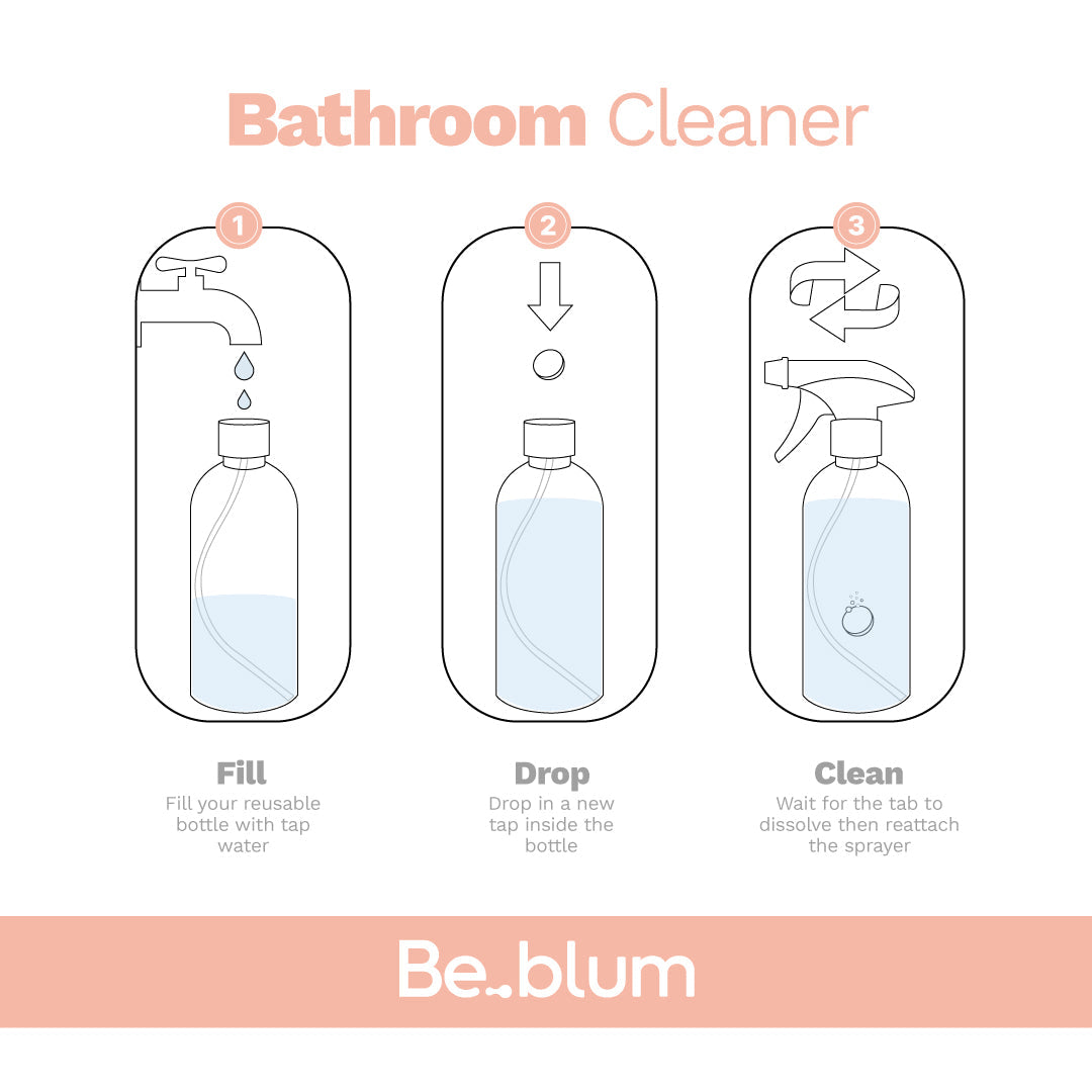 Be.blum Bathroom Cleaning Kit + 5 refill x 16.9 Oz