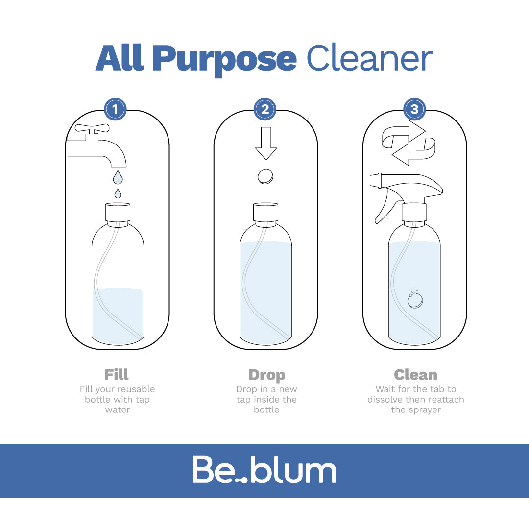 Be.blum All Purpose Cleaning Kit + 5 refill x 16.9 fl Oz