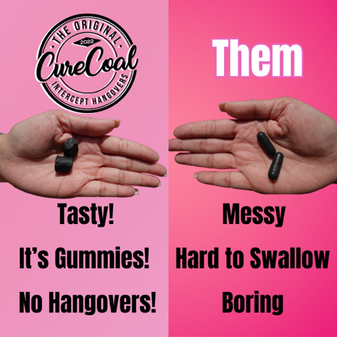 CureCoal - 60 count Bottle
