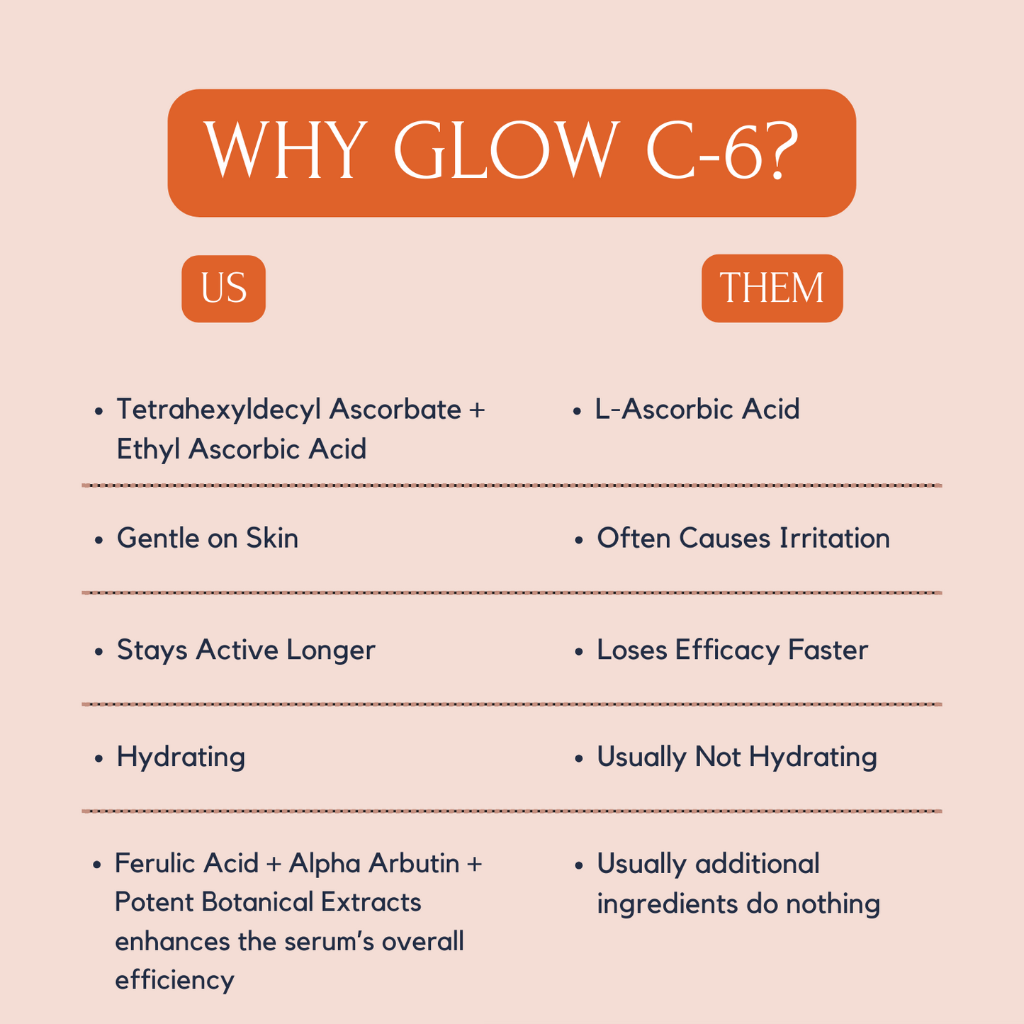 Daily Glow Minimalist Routine | 1 Minute for Glowing Radiant Skin Effortlessly, Everyday