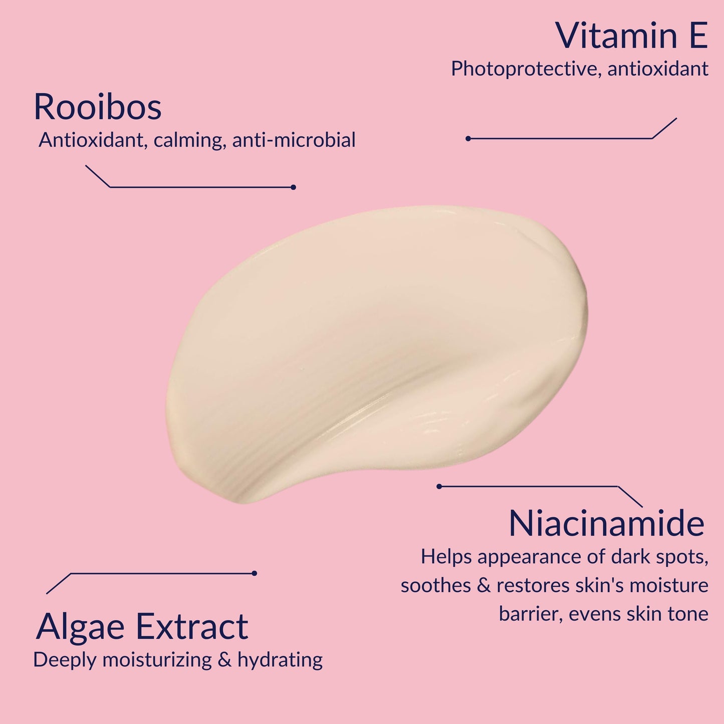 Nurture the Goddess Antioxidant Enriched Day Cream