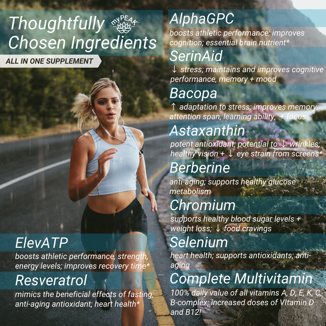 myPEAK Wellness: The Best Vegan Multivitamin for Men, Women & Seniors with ElevATP® Ancient Peat Extract to Support Strength, Immunity, Fitness, Performance, Endurance, Focus, Memory, Mood, Anti-Aging, Stress-Reduction & Nutrition Ingredient Benefits.