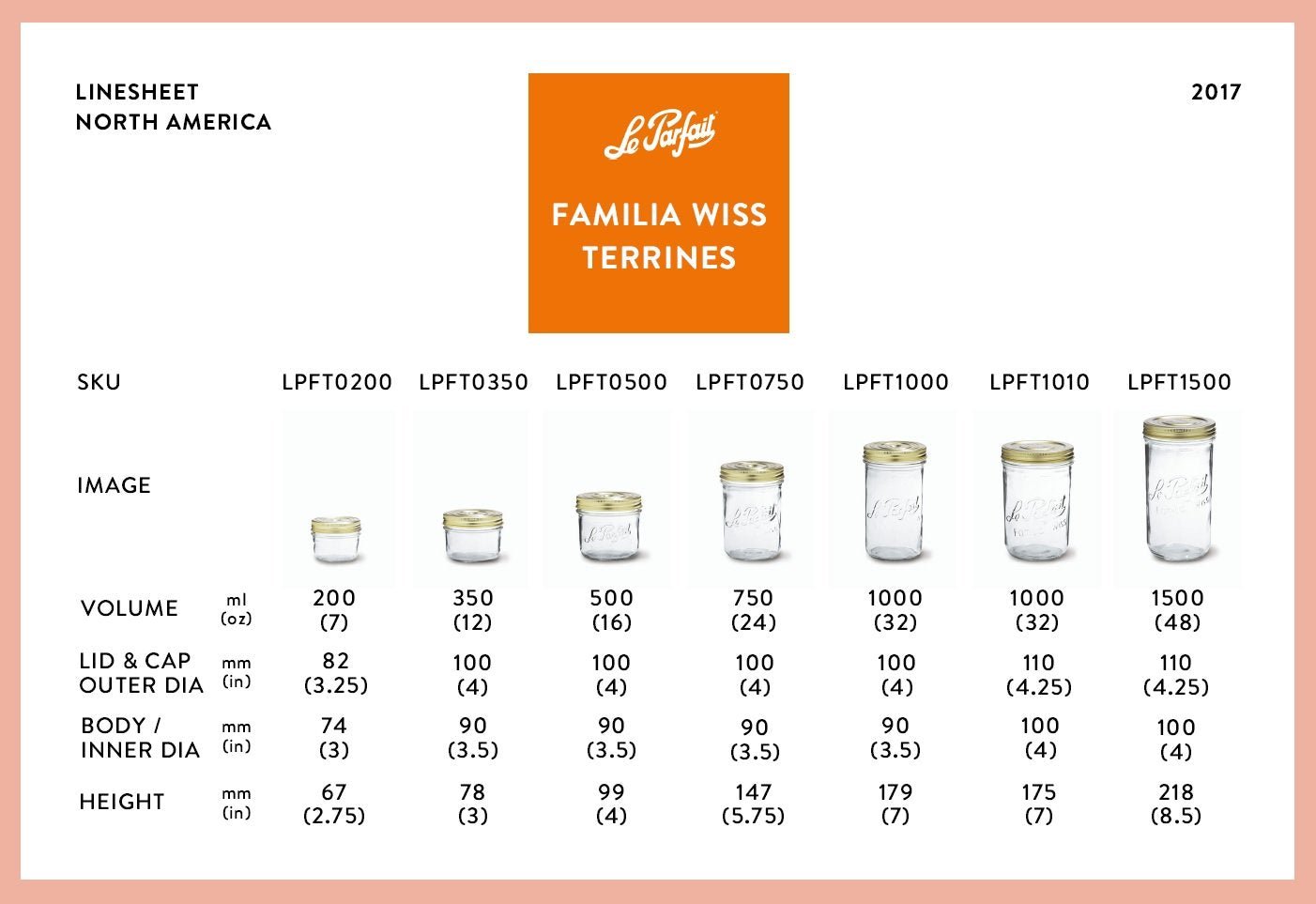 Le Parfait Familia Wiss Terrines - Le Parfait America