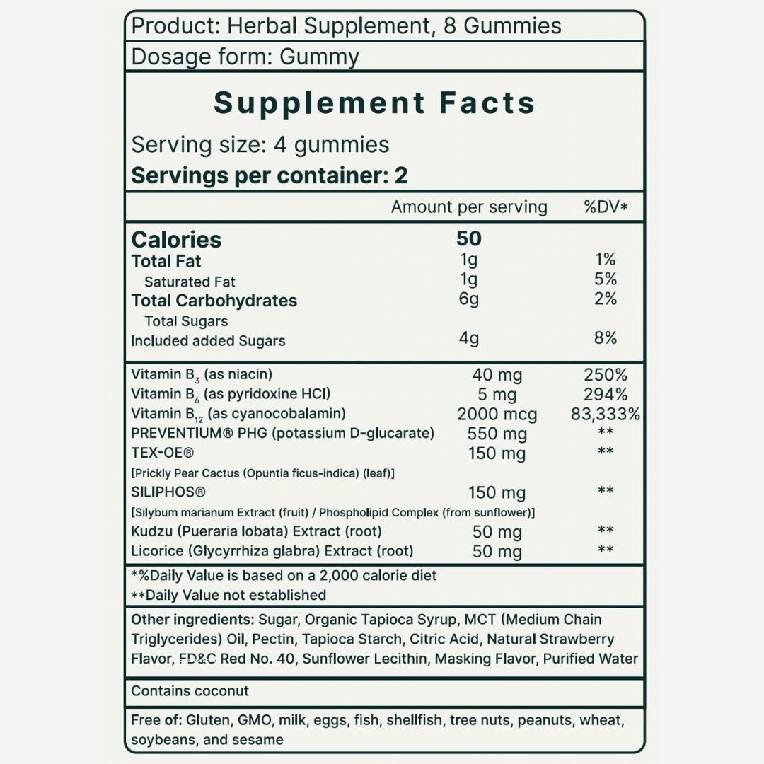 Post-Celebration Support Gummies - b.Ready Gummies