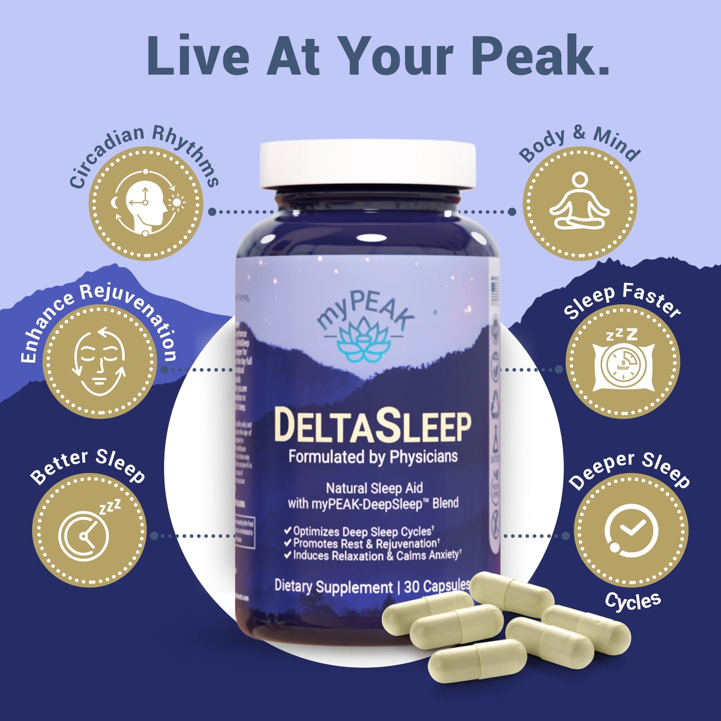 myPEAK DeltaSleep: All Natural Sleep Aid and Deep Sleep Cycle Optimizer with Natural Melatonin, Valerian Root, Chamomile, Passionflower, & GABA Sleep Supplement, Supports Faster, Deeper, Longer Sleep & Non-Habit Forming Benefits.
