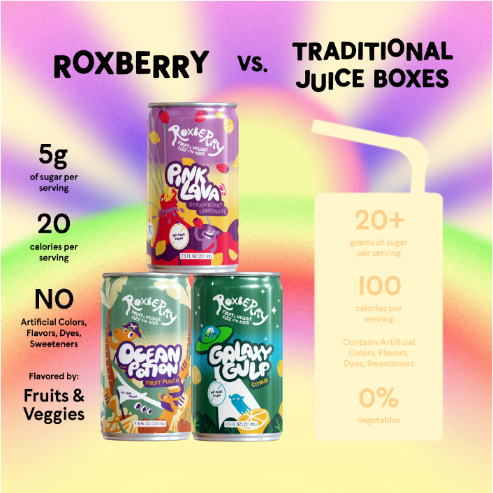 
                      
                        Roxberry Fruit & Veggie Fizz for Kids, Galaxy Gulp (Orange Citrus), RTD-7.5 oz can, 24 pack
                      
                    